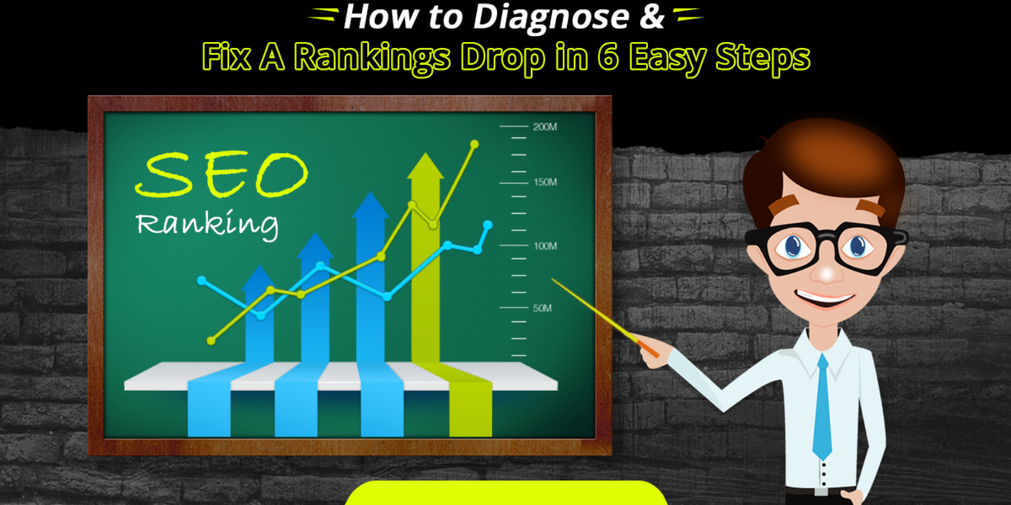 6 Simple Steps to Diagnosing and Repairing a Rankings drop